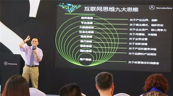 移動(dòng)互聯(lián)網(wǎng)時(shí)代的企業(yè)轉(zhuǎn)型之道 內(nèi)外兼修，決勝互聯(lián)網(wǎng)銷(xiāo)售